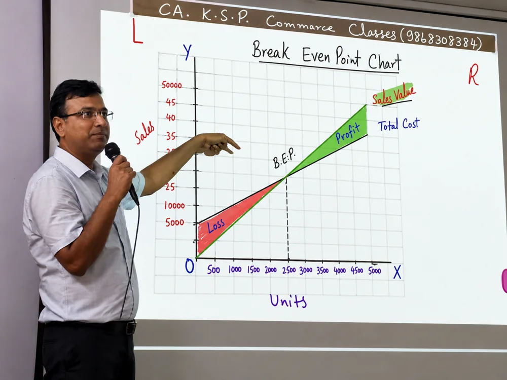 CA Krishna Shankar Prasad teaching a commerce concept on the smart board